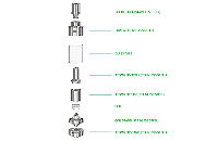 ΑΤΜΟΠΟΙΗΤΉΣ - Eleaf Lemo 2 Sub Ohm RTA Clearomizer εικόνα 3