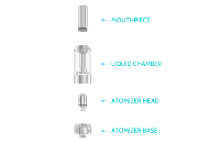 ΑΤΜΟΠΟΙΗΤΉΣ - Eleaf GS Air BDC Clearomizer εικόνα 4