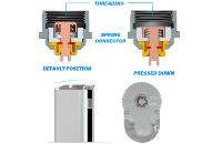 KIT - Eleaf iStick Sub Ohm 30W - 2200mA VV/VW ( ΜΑΥΡΟ ) εικόνα 6